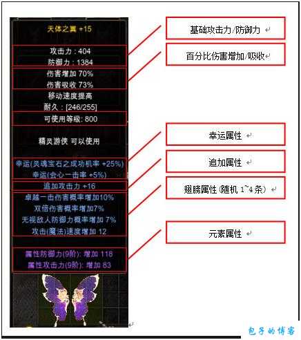 奇迹6代翅膀怎么合成,奇迹6代翅膀合成方法 第1张 奇迹6代翅膀怎么合成,奇迹6代翅膀合成方法 第1张