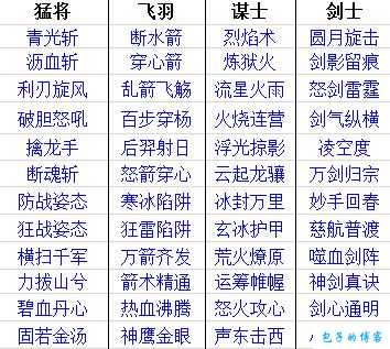 《诛仙端游sf各职业技能介绍》 第2张