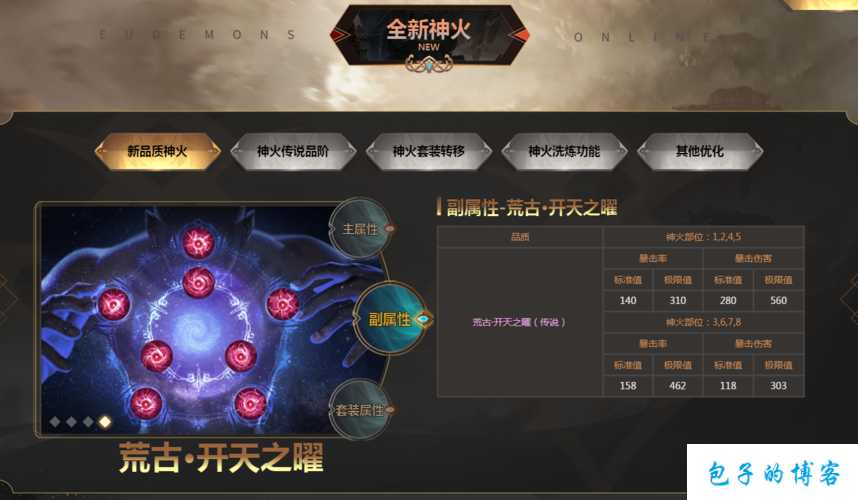 魔域游戏外挂技术:魔域新神火开天之曜攻略视频大全,全网最全魔域神火开天攻略视频 第2张