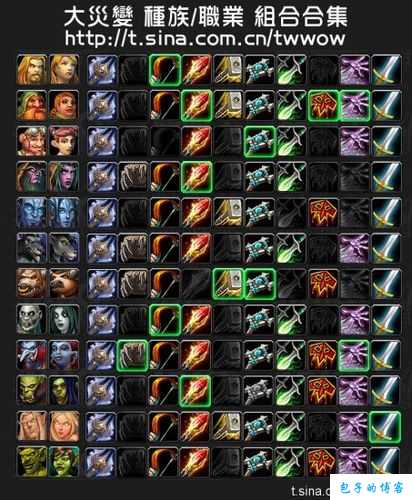 魔兽世界种族对应哪些职业,魔兽世界种族职业搭配攻略! 第1张 魔兽世界种族对应哪些职业,魔兽世界种族职业搭配攻略! 第1张