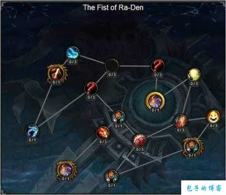 魔兽世界神器知识任务攻略,玩转魔兽神器知识，任务攻略分享。! 第1张