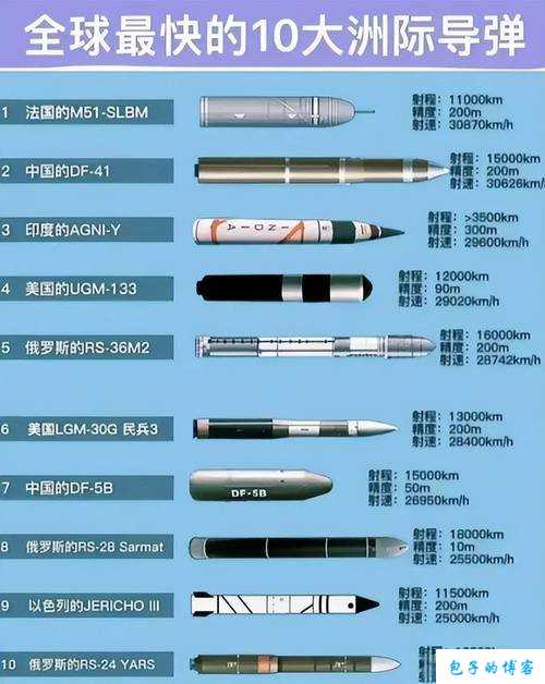 dnf职业刷图快吗贴吧(DNF职业刷图速度大比拼) 第1张