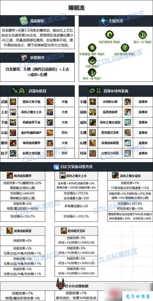 dnf职业防具排行图大全(「DNF」职业防具排行榜) 第2张