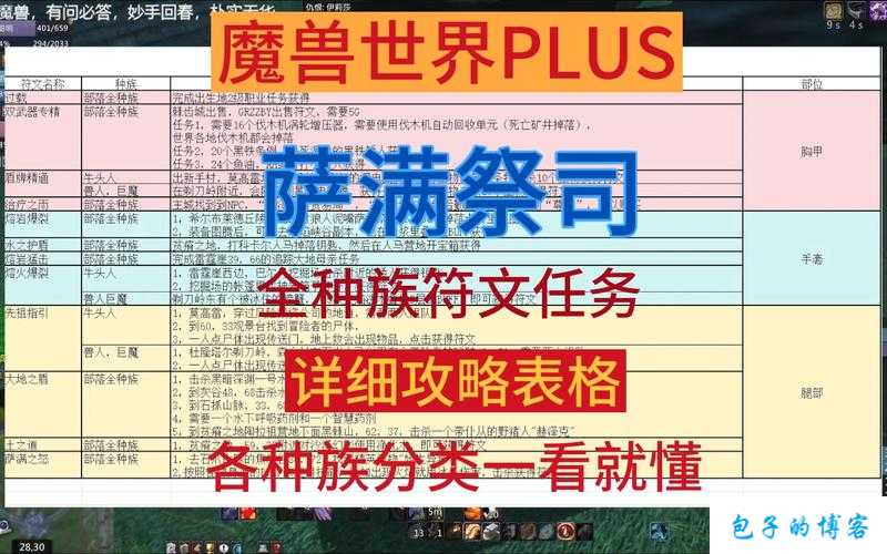 魔兽世界符文装饰任务攻略,魔兽世界文装饰任务完美攻略! 第1张