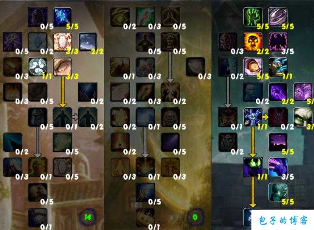 魔兽世界神牧攻略,神牧必备：提升你在魔兽世界中的治疗能力! 第2张