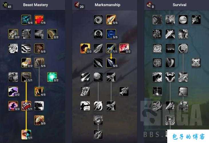 魔兽世界猎人血色攻略,魔兽世界猎人玩家必看攻略! 第2张