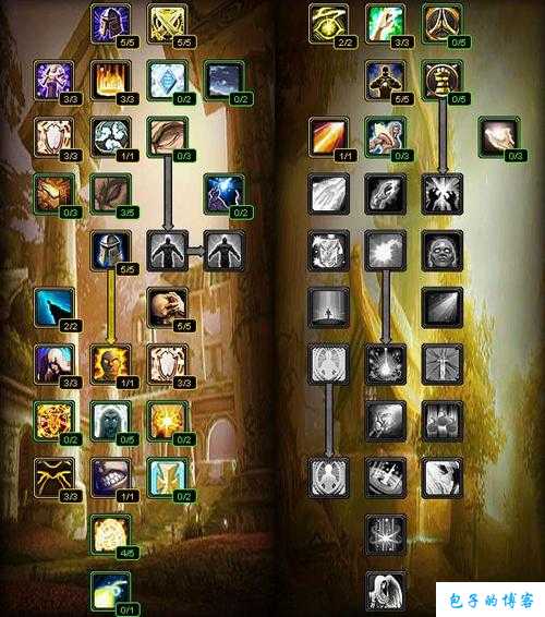 魔兽世界牧师基本玩法攻略,魔兽世界牧师游戏指南! 第2张 魔兽世界牧师基本玩法攻略,魔兽世界牧师游戏指南! 第2张