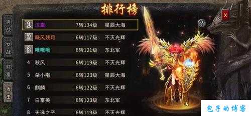 全新传奇私服评测对比:传奇西游单职业推荐,西游单职业厉害职业推荐 第2张