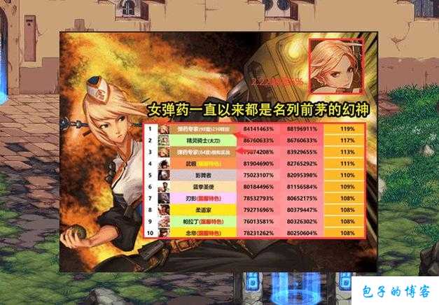 dnf韩服职业最新排名(「DNF」韩服职业排行榜，全球玩家都关注) 第2张