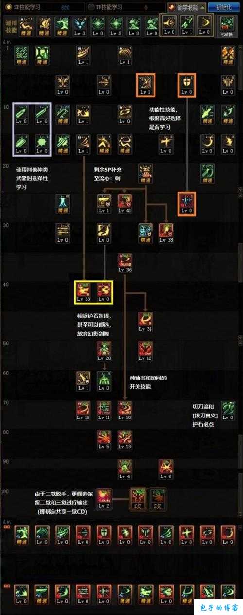 剑与地下城与勇士剑魂攻略(重拾剑魂,探索地下城) 第1张 剑与地下城与勇士剑魂攻略(重拾剑魂,探索地下城) 第1张