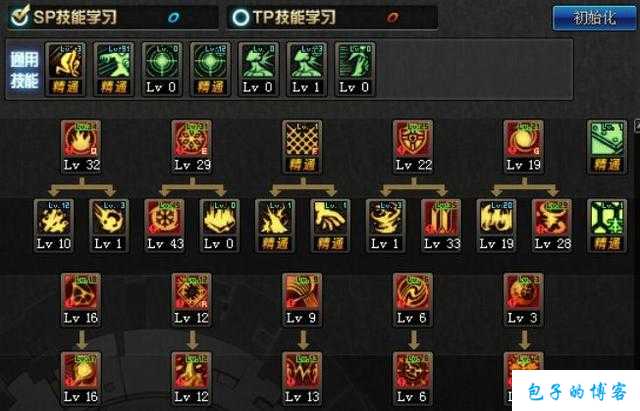 《攻略那个地下城与勇士领主》地下城与勇士领主攻略：必备技巧 第1张