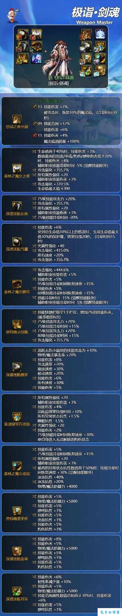 dnf哪个职业最耗无色(无色最耗的DNF职业是？) 第1张