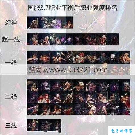 dnf哪个职业最耗无色(无色最耗的DNF职业是？) 第2张