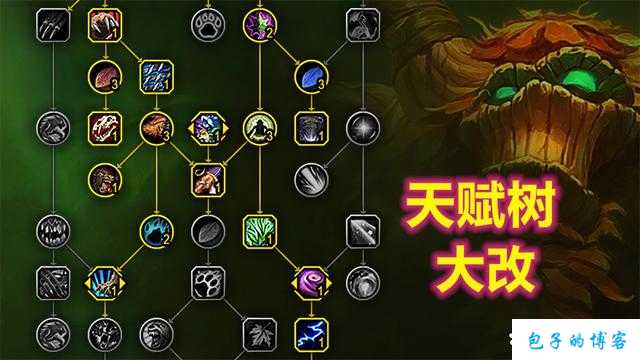 魔兽世界种族技能和职业,玩转魔兽，掌握最强技能！! 第1张