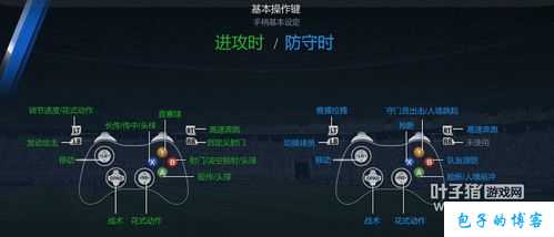 玩转完美国际网游sfmg：新手教程 第1张