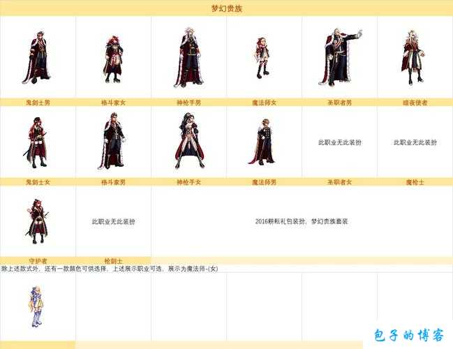 dnf能做人偶的的职业(职业全解锁：dnf人偶操作攻略)