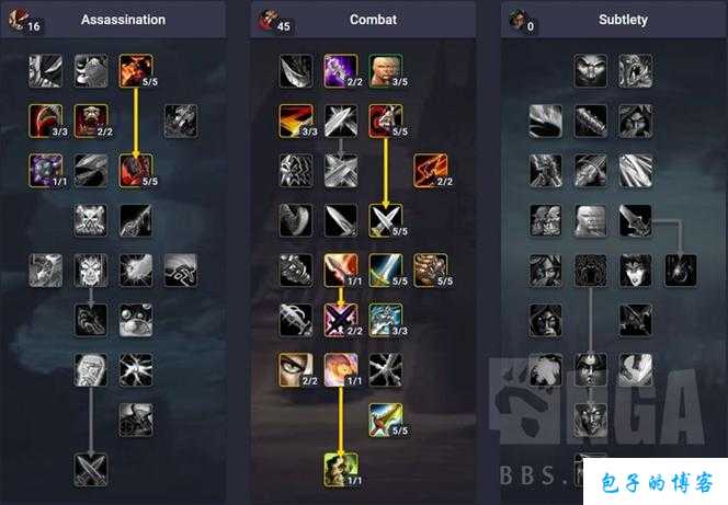 魔兽世界盗贼骑士攻略图,玩魔兽世界必备：盗贼骑士攻略图解! 第2张