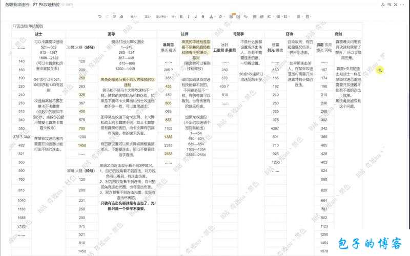奇迹mu战士练级攻略大全,奇迹MU战士全程助力升级指南 第2张 奇迹mu战士练级攻略大全,奇迹MU战士全程助力升级指南 第2张