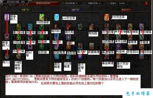 奇迹MU攻略图解全收录 第2张