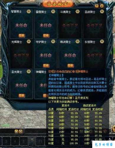 魔域游戏私服外挂大揭秘:刀剑神域王牌骑士使魔攻略 第1张