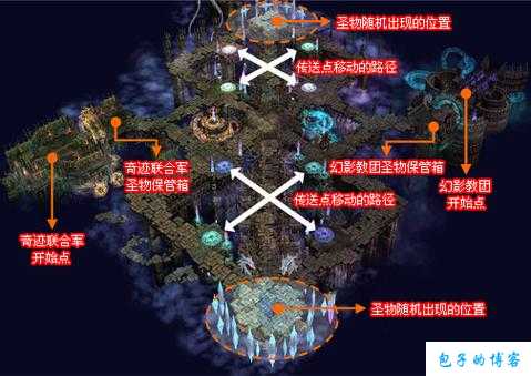 奇迹mu幻影寺院怎么玩的啊,奇迹MU幻影寺院游戏攻略 第2张