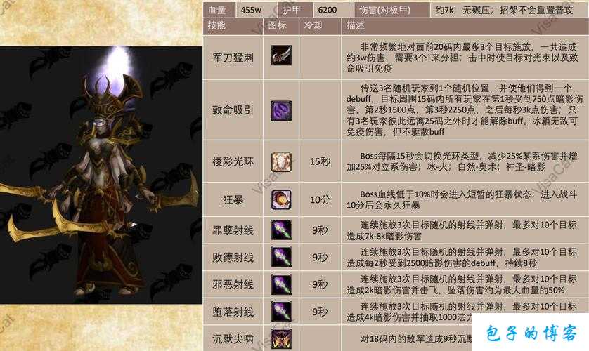 魔兽世界第7章攻略图文,打败魔兽世界7章BOSS的必杀技巧! 第2张 魔兽世界第7章攻略图文,打败魔兽世界7章BOSS的必杀技巧! 第2张