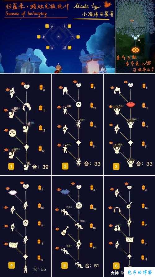 奇迹MU幻影寺院攻略 第1张