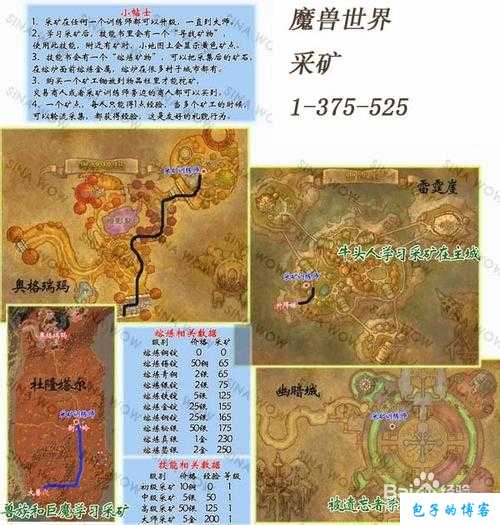 魔兽世界矿点升级攻略图,提高你的魔兽世界采矿技能! 第2张