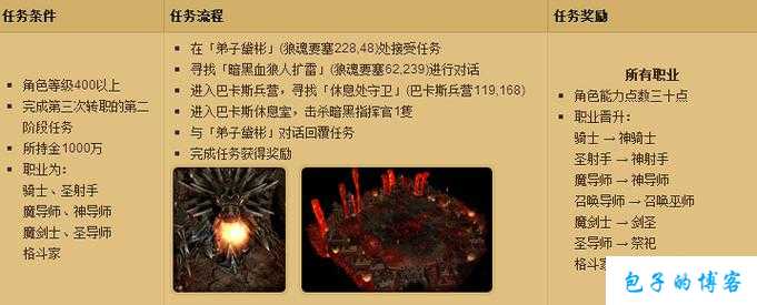 奇迹mu400级转职任务打不过,挑战MU400转职任务：困难重重 第2张