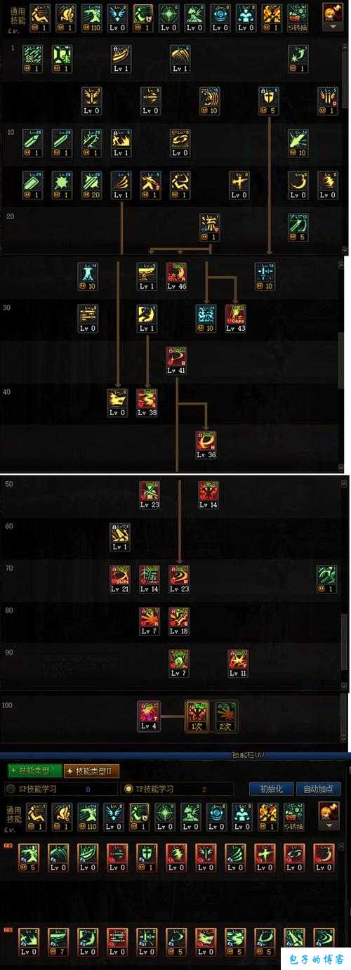 地下城与勇士回归玩家攻略2023剑魂(2023 DNF剑魂攻略大全) 第1张