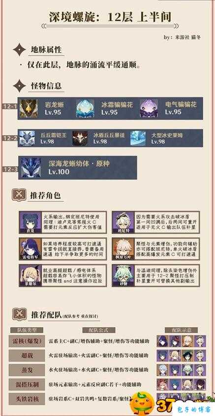 原神深渊地下城与勇士攻略原神深渊挑战攻略 第2张