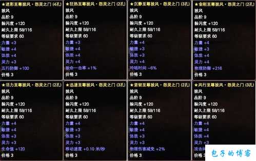 探秘完美国际网游SF17品3阶披风的神奇魅力 第2张