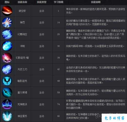 魔域新增异族玩法 第1张