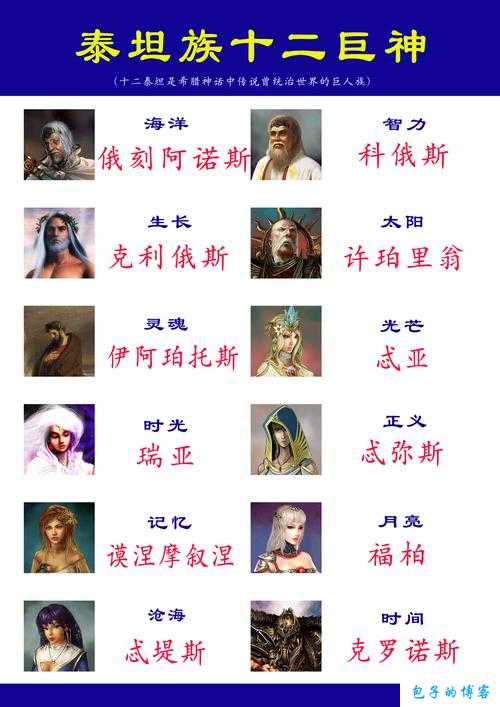 传说私服世界人物名大全 第2张 传说私服世界人物名大全 第2张