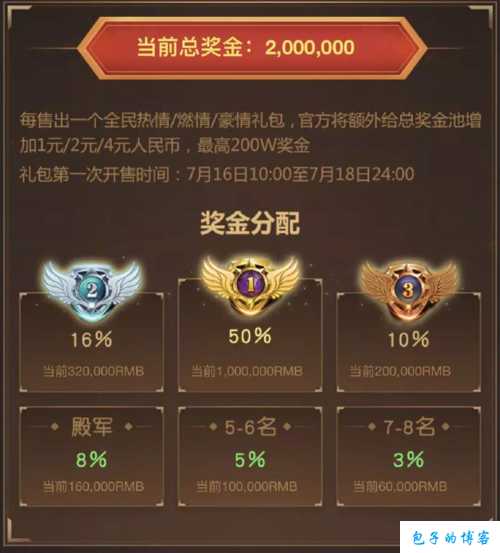 2020魔域职业pk赛冠军奖励是什么? 第1张 2020魔域职业pk赛冠军奖励是什么? 第1张