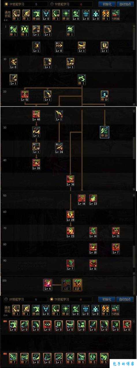 dnf新手入门攻略视频DNF初学者必看攻略视频 第1张 dnf新手入门攻略视频DNF初学者必看攻略视频 第1张