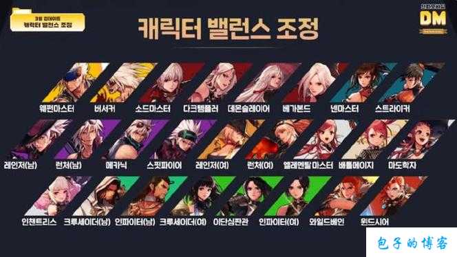 dnf韩服职业平衡最新消息(韩服DNF职业平衡新动向) 第2张