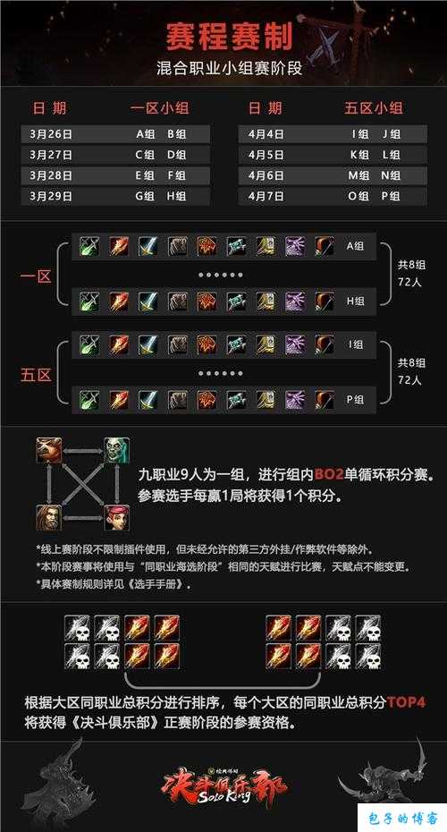 魔兽世界竞速赛攻略,魔兽世界竞速赛攻略分享! 第1张