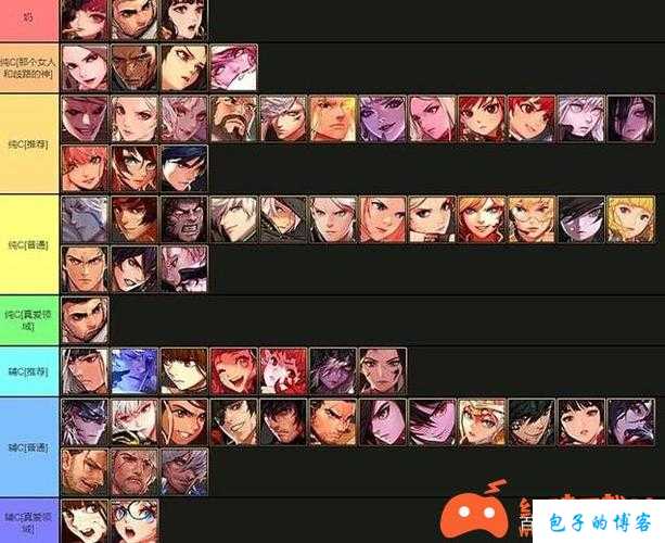 dnf15s哪个职业好(DNF中最适合15秒职业推荐) 第2张