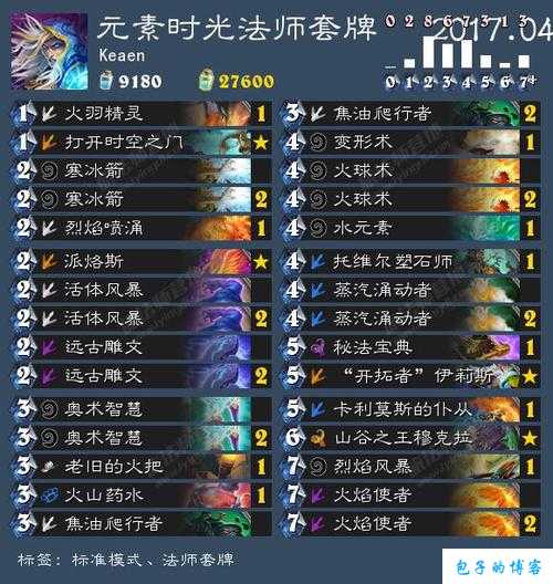 传说中的法师宝宝哪一个强大好用 第2张 传说中的法师宝宝哪一个强大好用 第2张