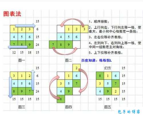 奇迹mu教程,MU经典教程 第2张 奇迹mu教程,MU经典教程 第2张