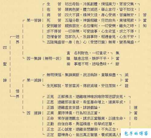 佛有缘名字大全，带你探寻佛教世界之谜
