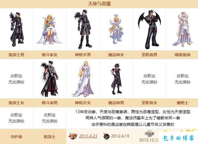 复古区限定天使礼包免费领 第2张