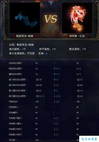 魔域攻击宝石跟属性攻击,魔域攻击宝石与属性攻击技巧,提高魔域攻击的技巧：攻击宝石与属性攻击 第2张