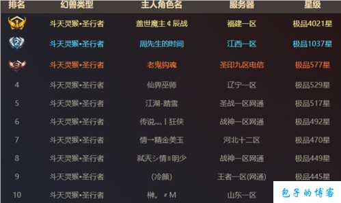 魔域攻略网站有哪些,魔域攻略网站推荐汇总 第2张