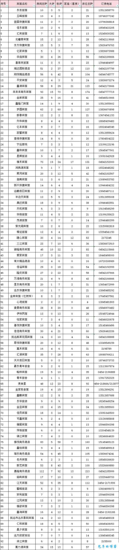 魔兽世界狍子坐骑任务攻略,获取狍子坐骑的攻略指南! 第1张