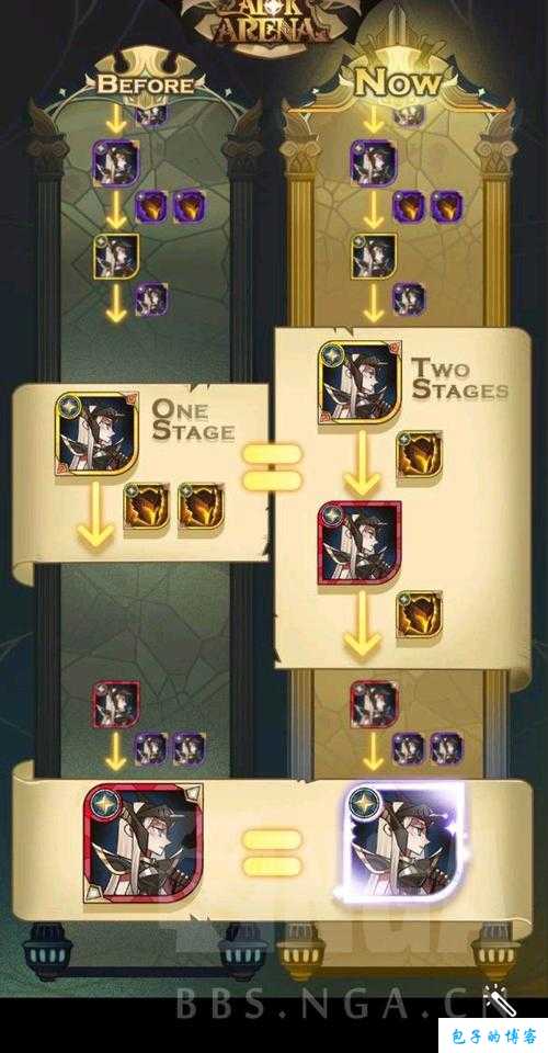 魔兽世界燃烧的远征大师刷g攻略,游戏攻略：魔兽世界大师G点攻略! 第1张