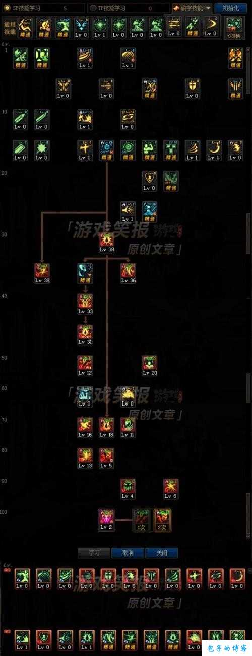 dnf红眼全职业搬砖攻略(红眼全职业快速赚钱攻略) 第2张 dnf红眼全职业搬砖攻略(红眼全职业快速赚钱攻略) 第2张