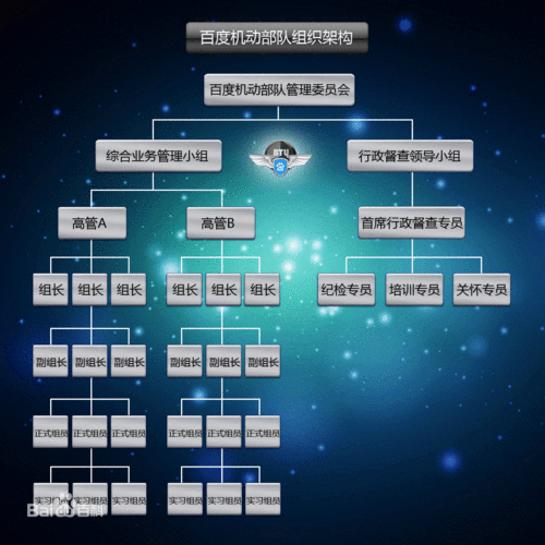 探秘完美国际网游SFSJ的多样职业体系 第2张