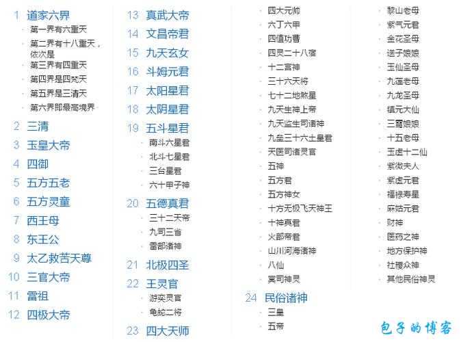 传奇道士起什么名字好听？顶级建议推荐！